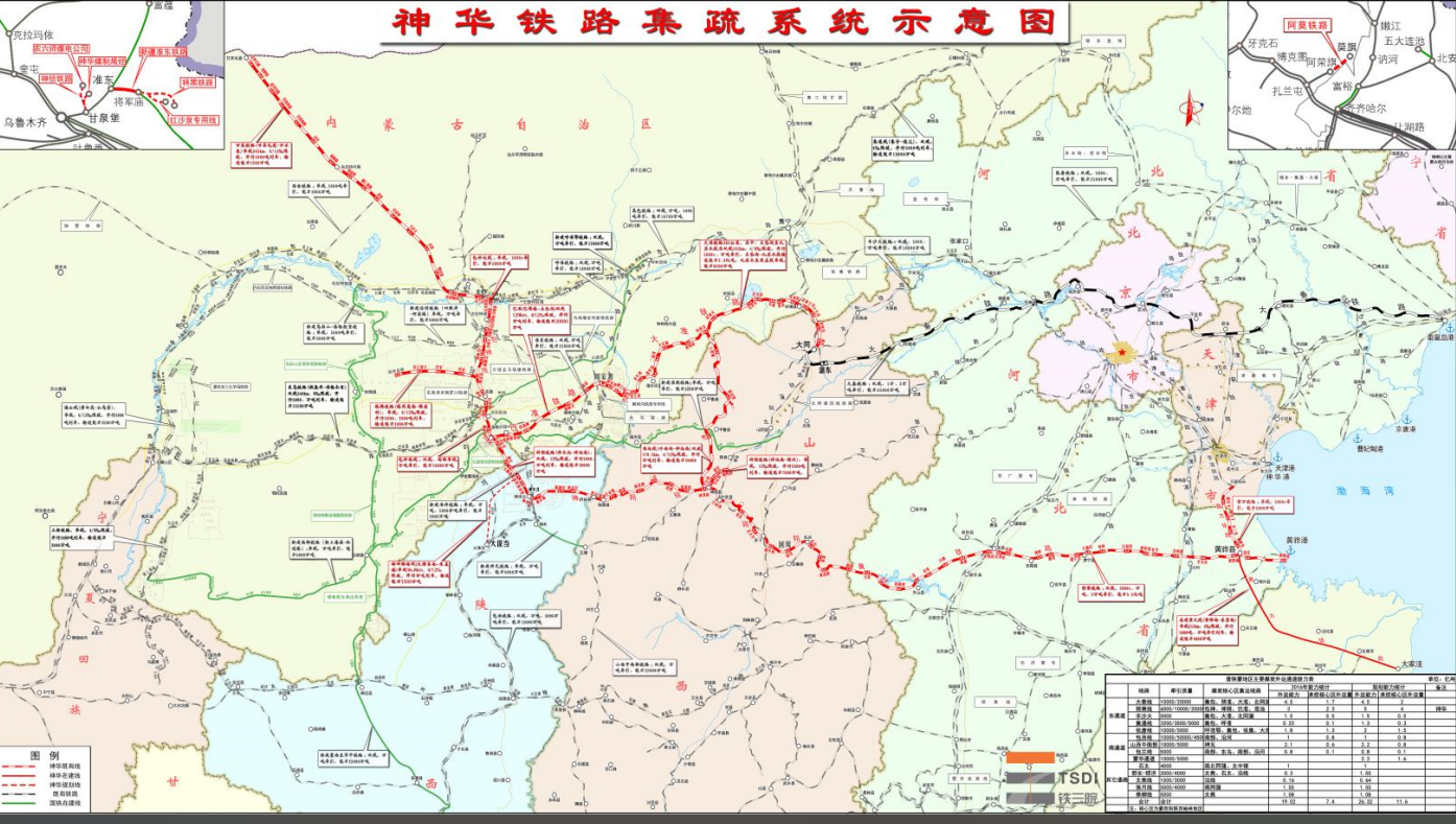 神华铁路集疏系统示意图【高清】-1