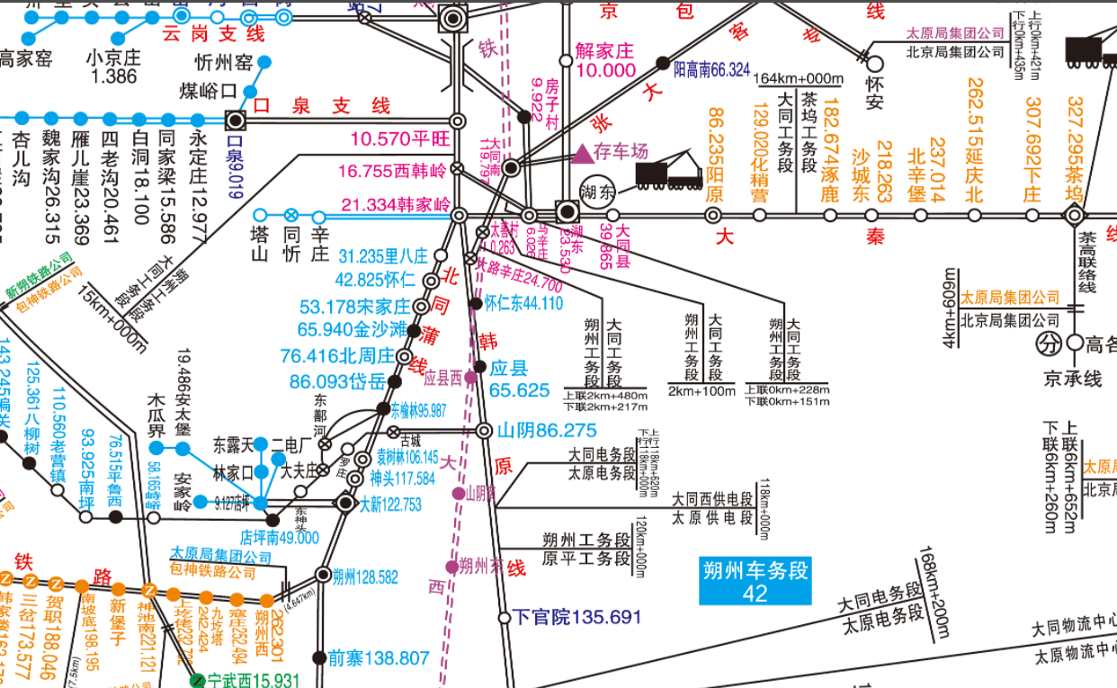 太原局集团公司车站示意图-2